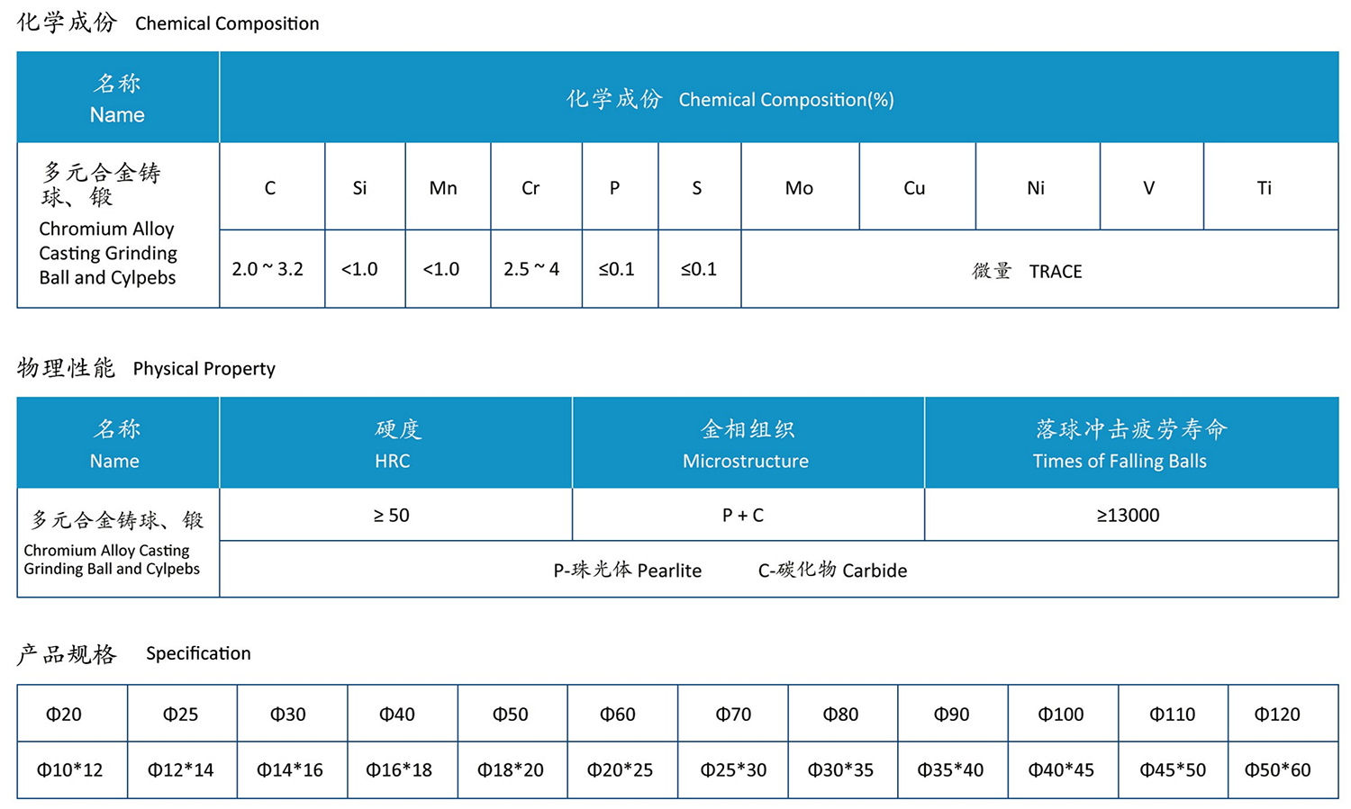 锻球系列.png